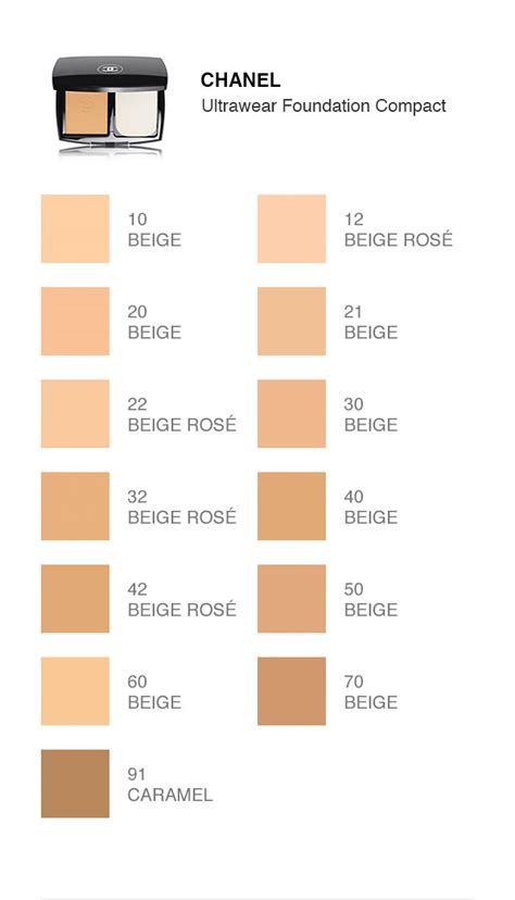 chanel compact cushion|chanel foundation shade chart.